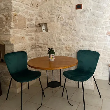 Konukevi Il Cantuccio Santeramo in Colle